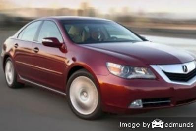 Insurance rates Acura RL in Minneapolis