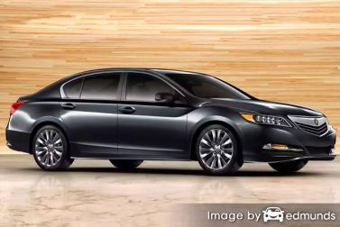 Insurance rates Acura RLX in Minneapolis