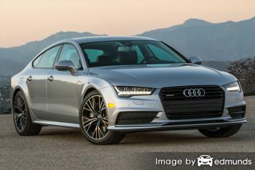 Insurance rates Audi A7 in Minneapolis