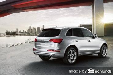 Insurance quote for Audi Q5 in Minneapolis