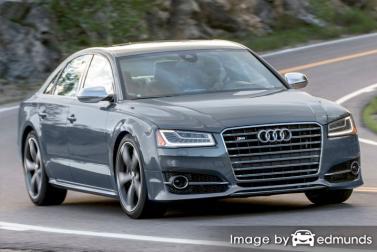 Insurance rates Audi S8 in Minneapolis