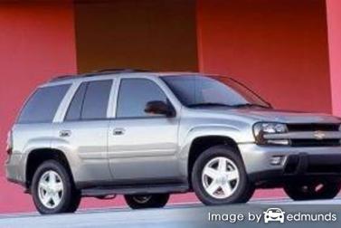 Insurance for Chevy TrailBlazer