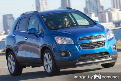 Insurance rates Chevy Trax in Minneapolis