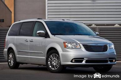 Insurance rates Chrysler Town and Country in Minneapolis