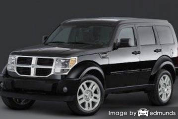 Insurance rates Dodge Nitro in Minneapolis