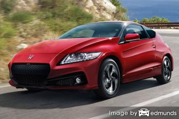 Insurance rates Honda CR-Z in Minneapolis