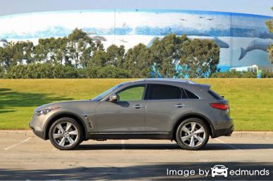 Insurance rates Infiniti FX50 in Minneapolis