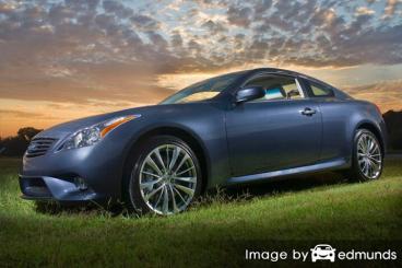 Insurance quote for Infiniti G35 in Minneapolis