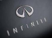 Insurance for Infiniti I35