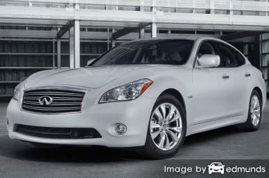 Insurance rates Infiniti M37 in Minneapolis