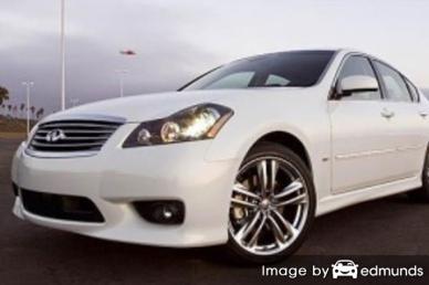 Discount Infiniti M45 insurance