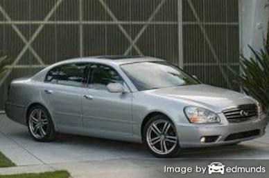 Insurance quote for Infiniti Q45 in Minneapolis