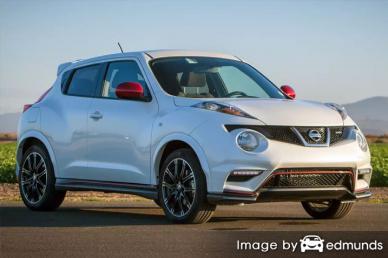 Insurance rates Nissan Juke in Minneapolis