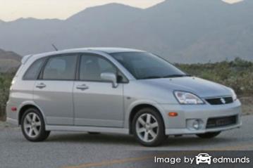 Insurance quote for Suzuki Aerio in Minneapolis