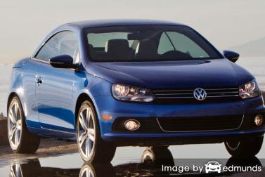 Insurance rates Volkswagen Eos in Minneapolis
